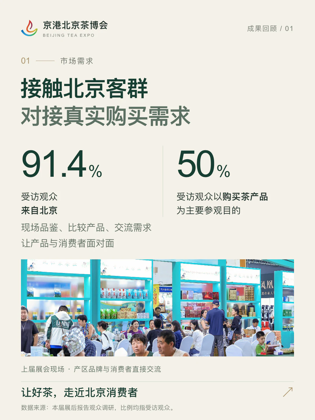2026秋季茶博会成果回顾：市场需求