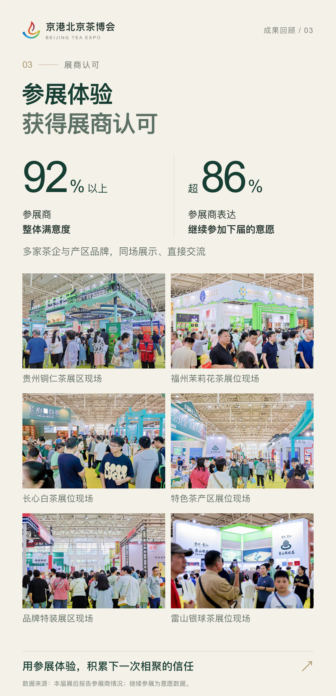 2026秋季茶博会成果回顾：展商认可