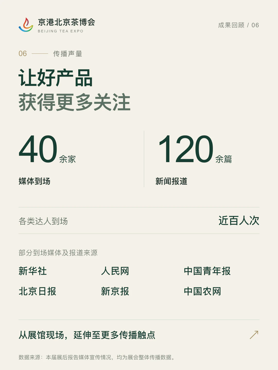 2026秋季茶博会成果回顾：传播声量